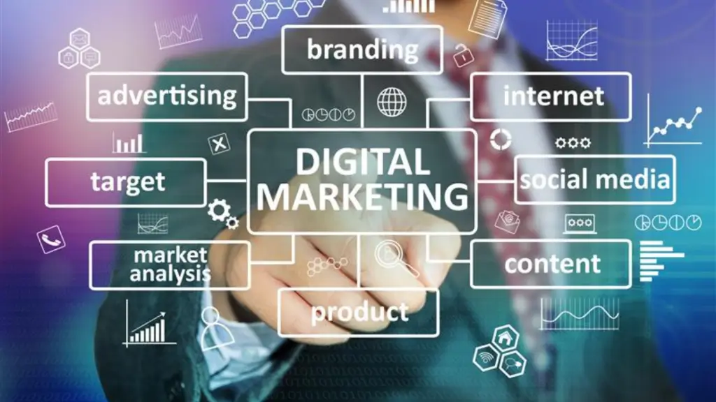 digital-marketing-services